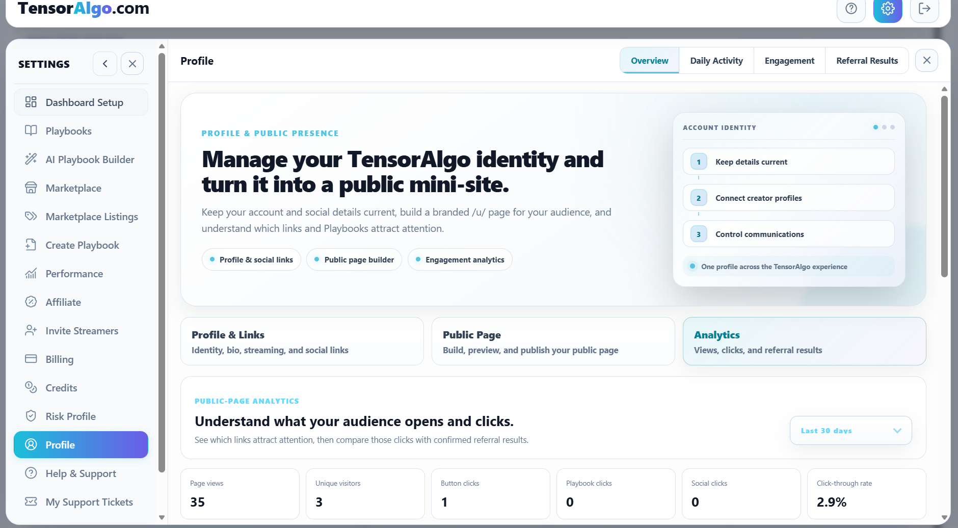 Profile analytics with page views, unique visitors, clicks, and click-through rate